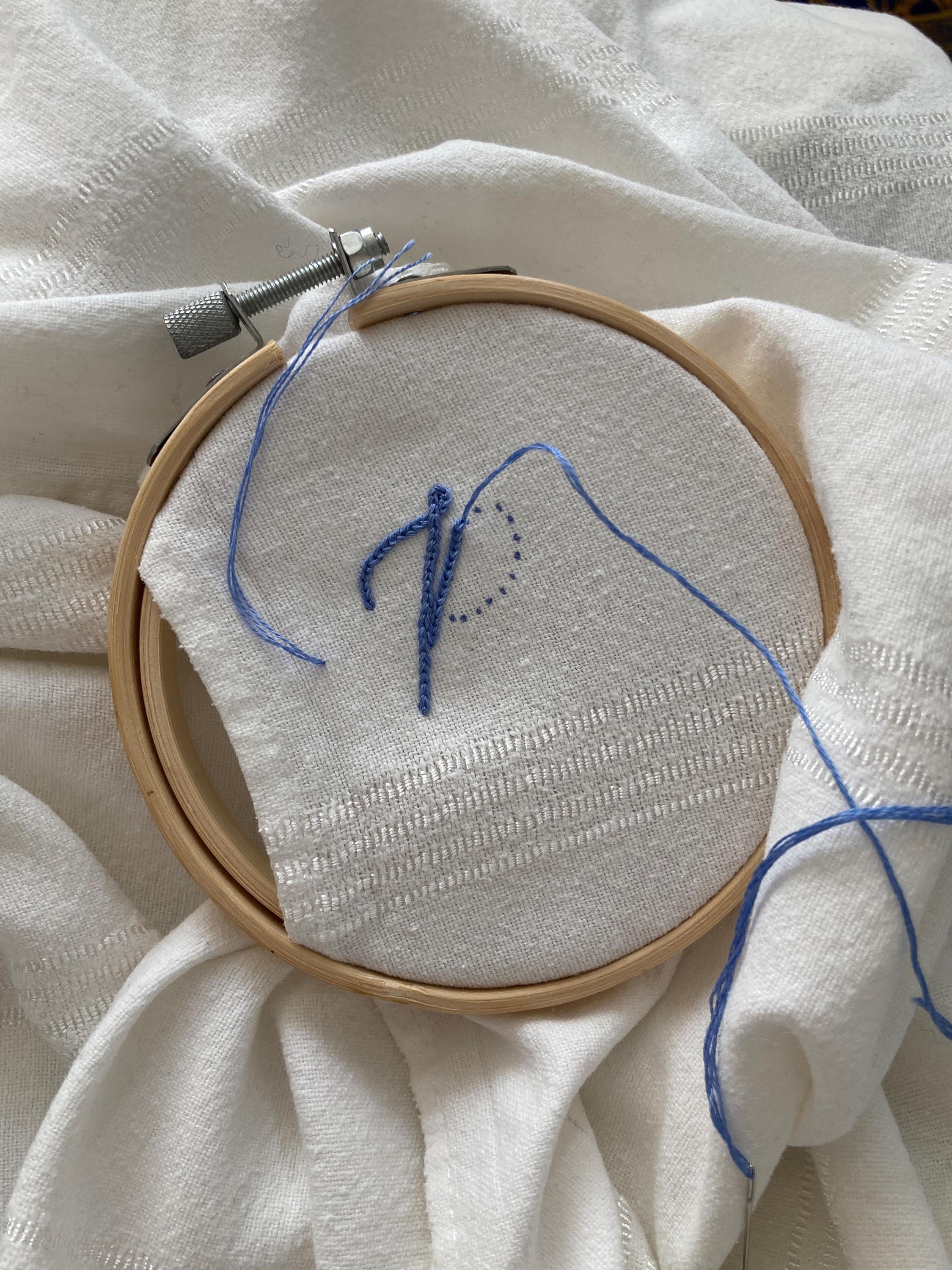 Personalized Initial Hand Embroidery